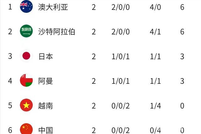 战报　CBA赛事综述新疆6人上双112-99送吉林8连败；浙江94-81轻取宁波；上海拒绝逆转101-99战胜江苏；深圳115-108逆转战胜广州；辽宁111-108险胜山东迎11连胜。